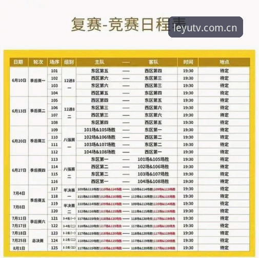 掌握乐鱼体育视频电竞赛程，让每个比赛日都尽在掌握：一份实用指南